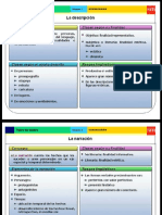 Tipos de Textos