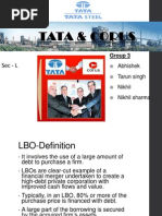 tata corus tata teltly Final Presentation