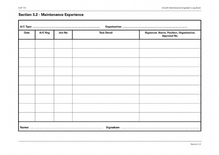 CAP741 Experience | PDF