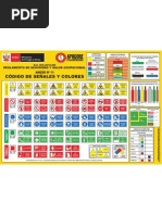 Codigo de Colores 055