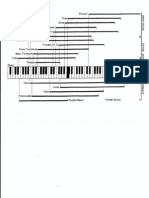 Registro de Todos Los Instrumentos Referidos Al Piano