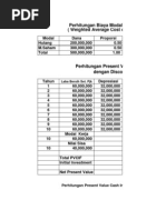 4.a. Jawaban Latihan Capital Budgeting 1