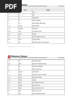 HSK Intermediate Vocabulary List