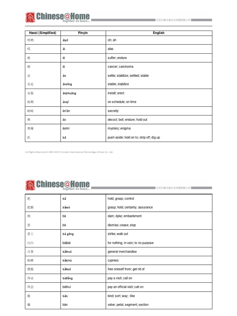 HSK Intermediate Vocabulary List | PDF | Nature