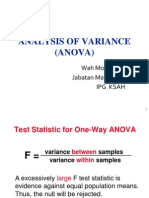 Analysis of Variance (Anova) : Wah Mong Weh Jabatan Matematik Ipg Ksah