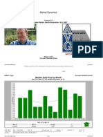 Prairieville, Gonzales, St Amant, Geismar Ascension Parish Home Sales March 2012 Versus March 2013