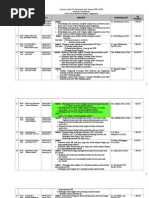Download usulan-judul-kti-kelompok-smt-genap-2008-2009-fixed by Emil SN137163951 doc pdf