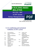 Energy Management System