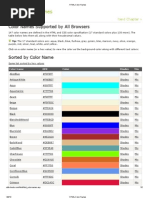 HTML Color Names