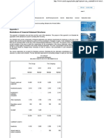 MASB 1 - Presentation of Fi11