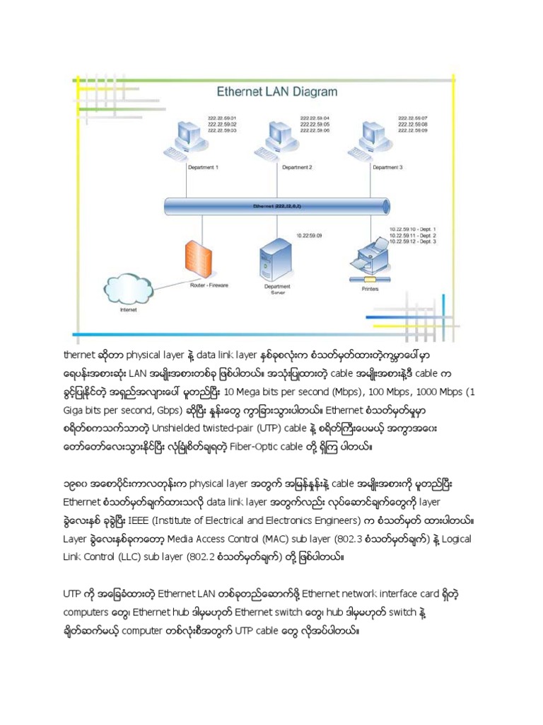 Ethernet LAN Diagram | PDF