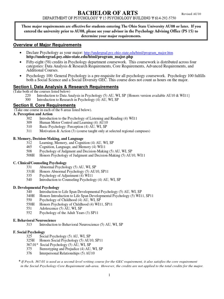 Overview of Major Requirements for a Bachelor of Arts in Psychology at