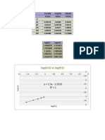 laboratorio operaciones uni.docx