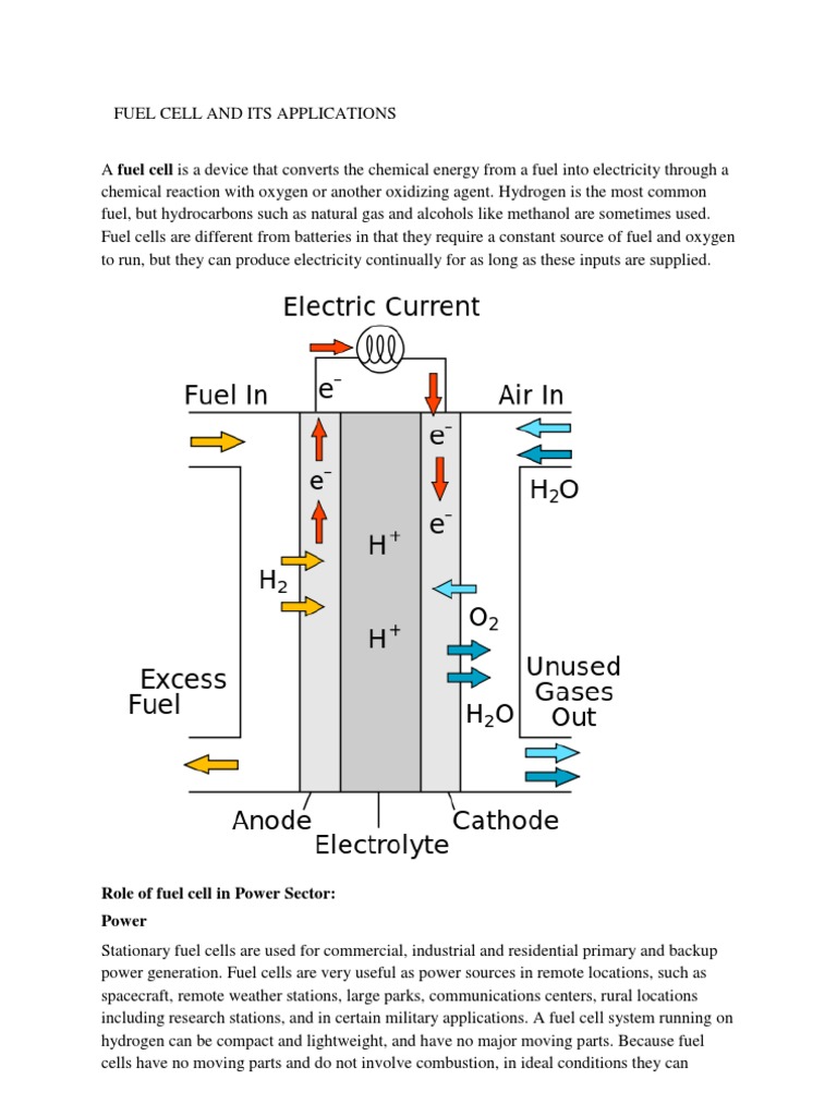 Role of Fuel Cell in Power Sector: Power | PDF | Fuel Cell | Cogeneration