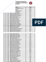 Resultados Examen Psicometrico EO PNP