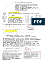 I Gradi Di Comparazione Dell'Aggettivo (Exercitii)