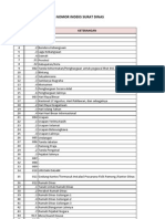 Download Nomor Indeks Surat Dinas by Beben Martinus SN137224840 doc pdf