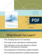 Supplement - Ch. 1 (Scope & Challenge of Intl Mktg)