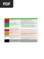 Download psikologi warna  by putih SN13723057 doc pdf