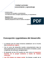 Clase Psicologia Sujeto Aprendizaje Karen Moreira