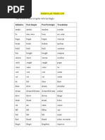 List of Irregular Verbs - Mnemonic Rhyming Groups | PDF | Grammar | Syntax