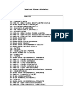 Tabela de Tipos e Modelos