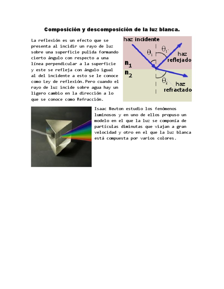 Descomposición de la luz blanca según Newton | PDF | Reflexión (Física ...