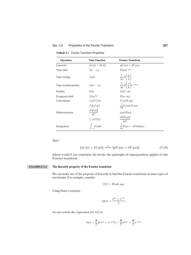 TABLE 5.1 Fourier Transform Properties | PDF