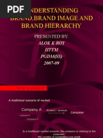 Understanding Brand, Brand Image and Brand Hierarchy: Presented by