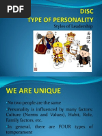 DISC Types of Personality