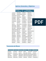 Verbos para Objetivos Generales y Objetivos Específicos