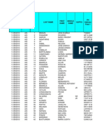 Courier Batch Report for November 28, 2010