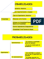 ESTADÍSTICA PARA LA EDUCACION SUPERIOR 2