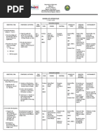 DepEd Client Satisfaction Survey Form | PDF | Business