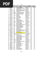 Download UPSC Civil Services Exam 2007-2008 Final Marks by firefist_ash SN137280982 doc pdf