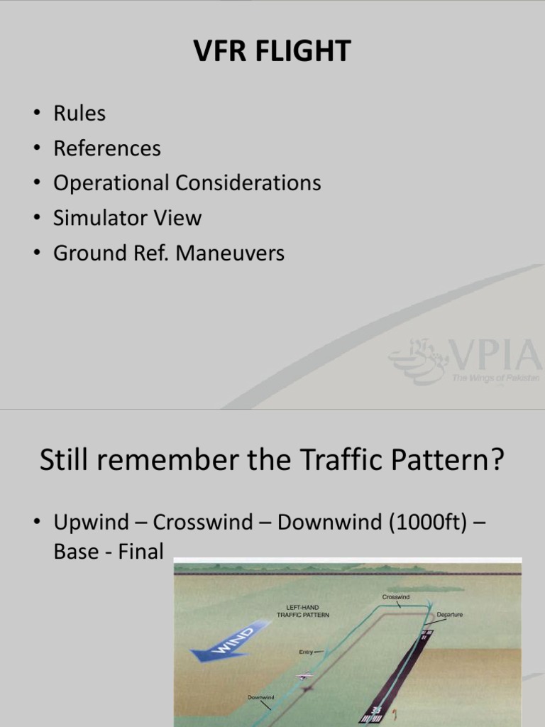 Vfr Flight • Rules • References • Operational Considerations