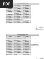 Download Final Signature List PUNJAB by PTI Official SN137290823 doc pdf