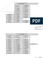 Final Signature List PUNJAB