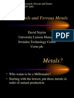 Metals Presentation