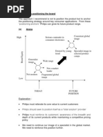 Sample of Repositioning