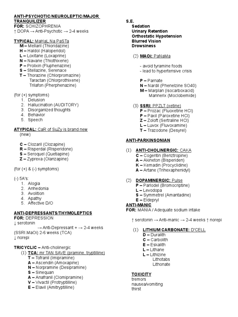 Anti Psychotic Drugs Antipsychotic Clozapine