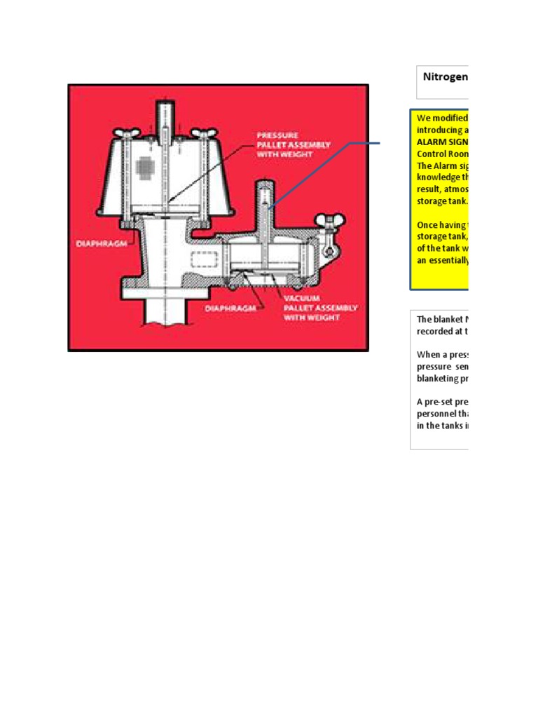 Protecting Storage Tanks From Blanketing Failure Vacuum Equipment Protecting Storage Tanks From Blanketing Failure Vacuum Equipment