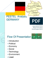 Pest analysis in denmark