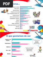 Kids Expert Cartoon Network