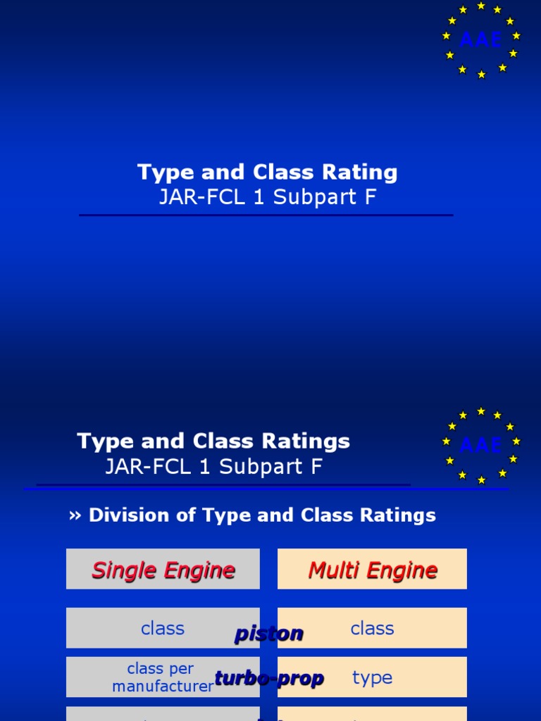 08 JARFCL Subpart F Type and Class Ratings Industries Aircraft