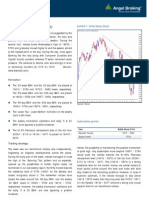 Daily Technical Report, 22.04.2013