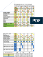 Evaluaciones_Virtual_2013-1.pdf