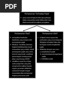 Resume Kebudayaan Bugis, Makasar, Toraja Print | PDF
