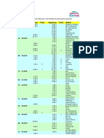 ESNtrain Timetable