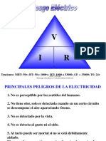 Reglas de Oro